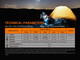 Fenix PD25R Portable Rechargeable Flashlight