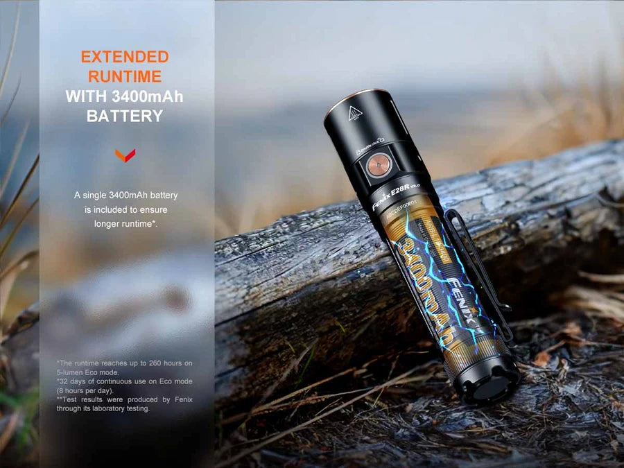 FENIX E28RV2 RECHARGEABLE EDC FLASHLIGHT