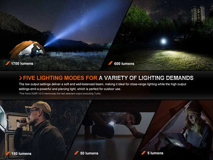 FENIX E28RV2 RECHARGEABLE EDC FLASHLIGHT