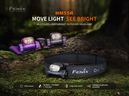 Fenix HM55R black rechargeable headlamp angle view