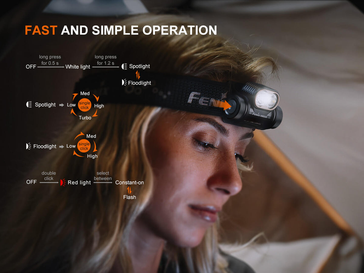 Fenix HM55R black headlamp lighting output feature