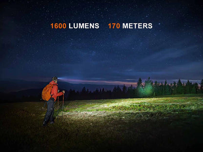 Fenix HM60R V2.0 Rechargeable Headlamp