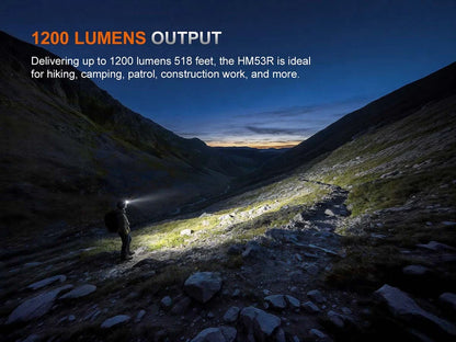 Fenix HM53R Rechargeable Headlamp