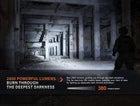 Fenix PD36R PRO USB Rechargeable 2800 Lumen LED Flashlight