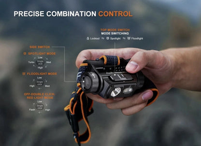 Fenix HM60R V2.0 1600 Lumen Rechargeable Outdoor Headlamp