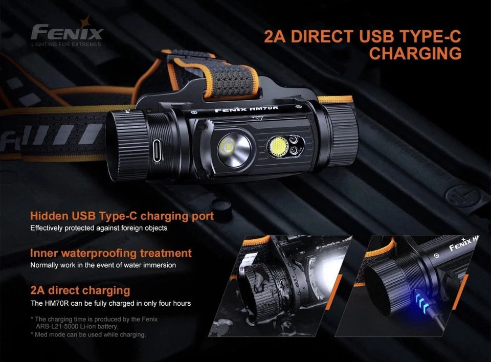 Fenix HM70R 1600 Lumen USB-C Rechargeable Headlamp with Red LED