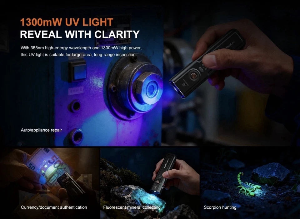 Fenix E06R Pro 1600 Lumen USB-C Rechargeable Flashlight