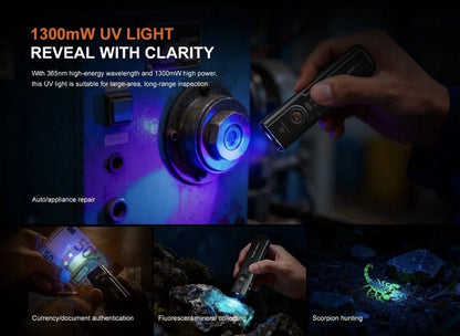 Fenix E06R Pro 1600 Lumen USB-C Rechargeable Flashlight