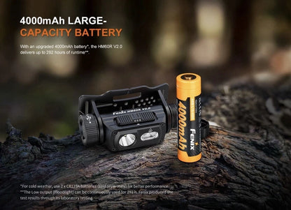 Fenix HM60R V2.0 1600 Lumen Rechargeable Outdoor Headlamp