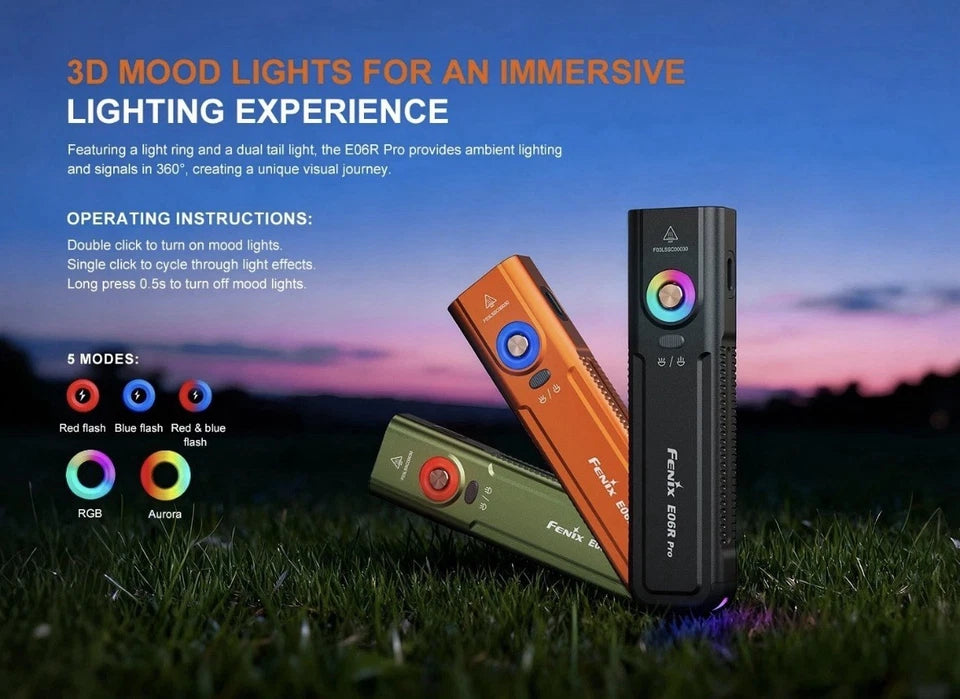 Fenix E06R Pro 1600 Lumen USB-C Rechargeable Flashlight