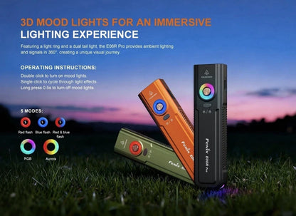 Fenix E06R Pro 1600 Lumen USB-C Rechargeable Flashlight