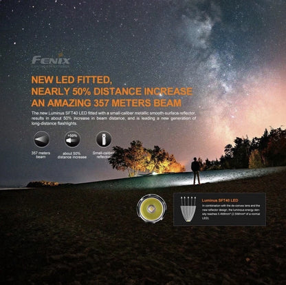Fenix Flashlight PD35 Version 3.0 Rechargeable LED Flashlight (Black)