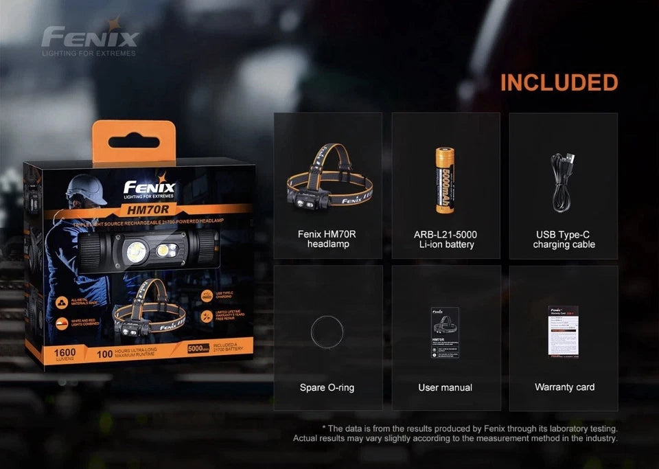 Fenix HM70R 1600 Lumen USB-C Rechargeable Headlamp with Red LED
