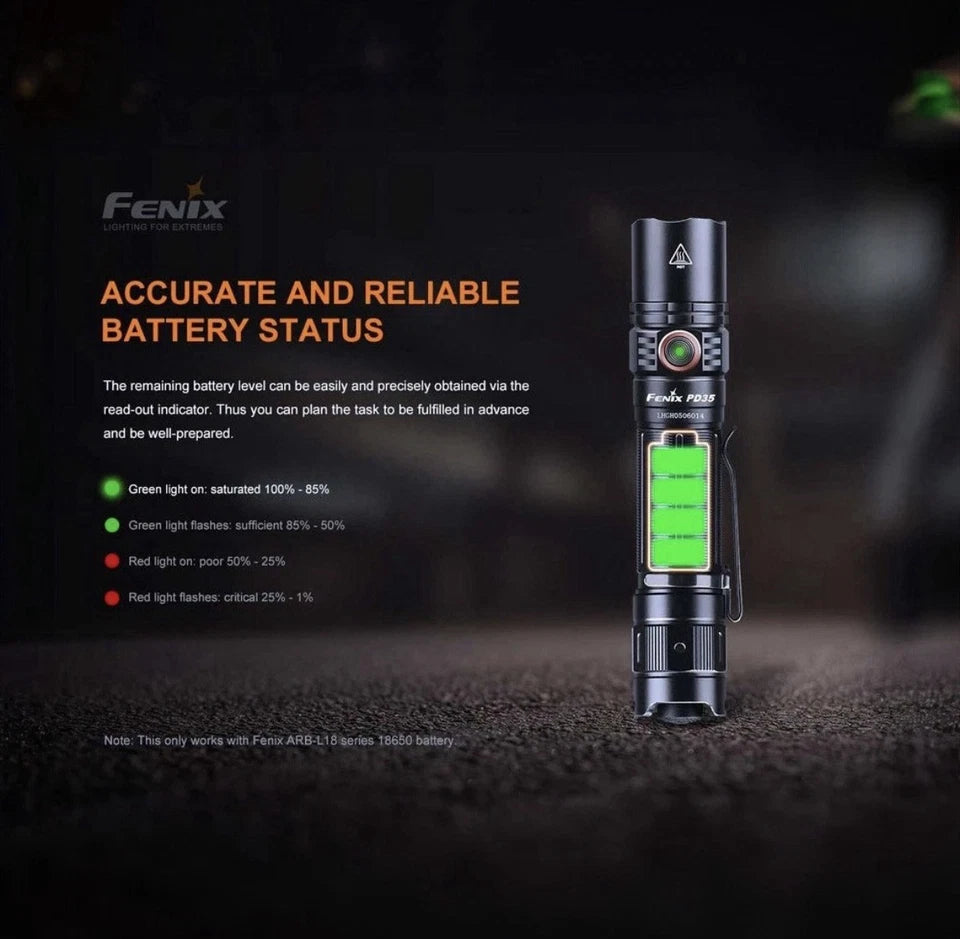 Fenix Flashlight PD35 Version 3.0 Rechargeable LED Flashlight (Black)