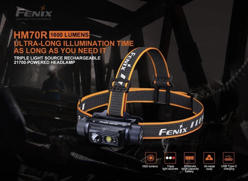 Fenix HM70R 1600 Lumen USB-C Rechargeable Headlamp with Red LED