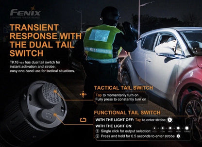 Fenix TK16 V2.0 Dual Tail Switch Flashlight