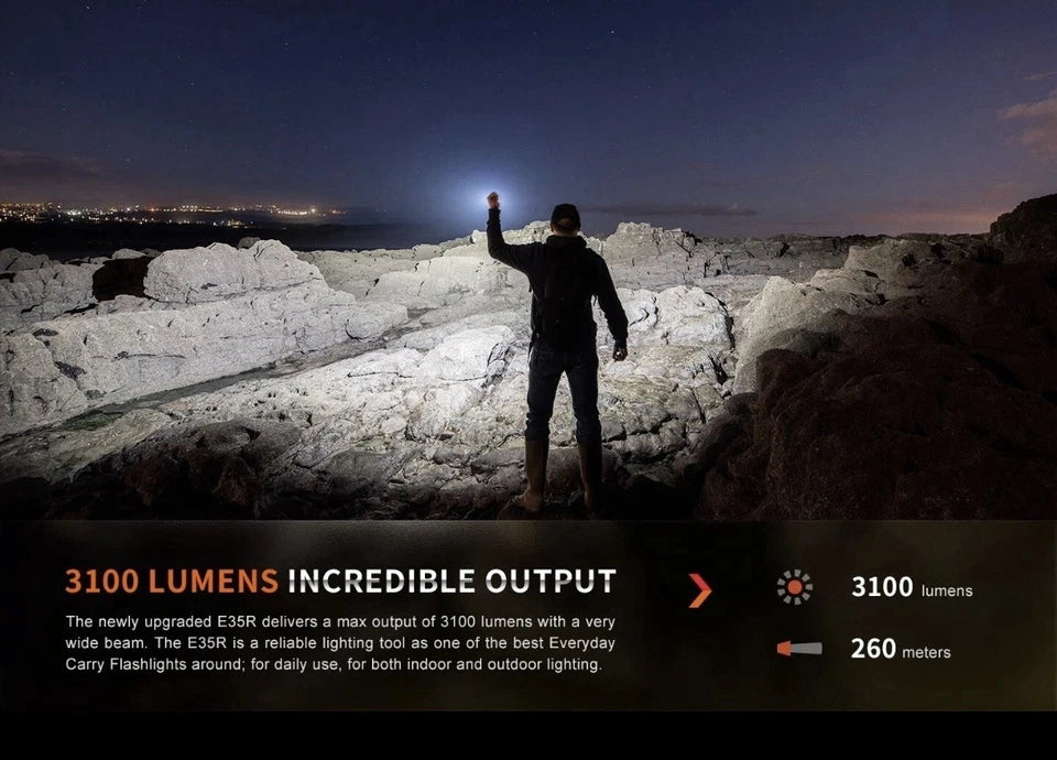 Fenix E35R High-Performance Flashlight