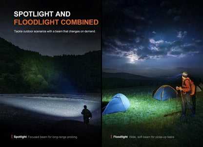 Fenix HM60R V2.0 1600 Lumen Rechargeable Outdoor Headlamp