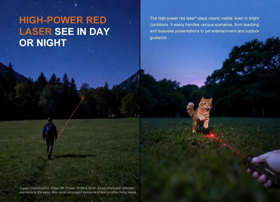 Fenix E06R Pro 1600 Lumen USB-C Rechargeable Flashlight