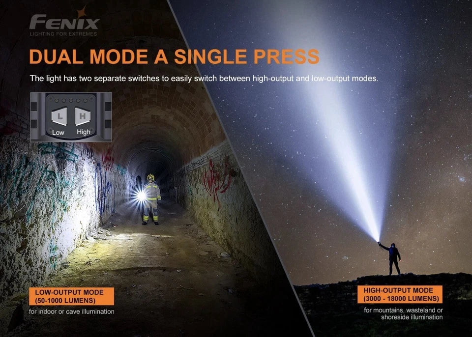 Fenix LR80R 18000 Lumen Super Bright Rechargeable Flashlight