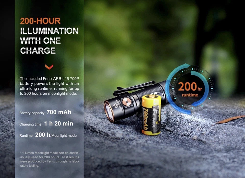 Fenix E18R v2.0 1200 Lumen Rechargeable EDC Flashlight