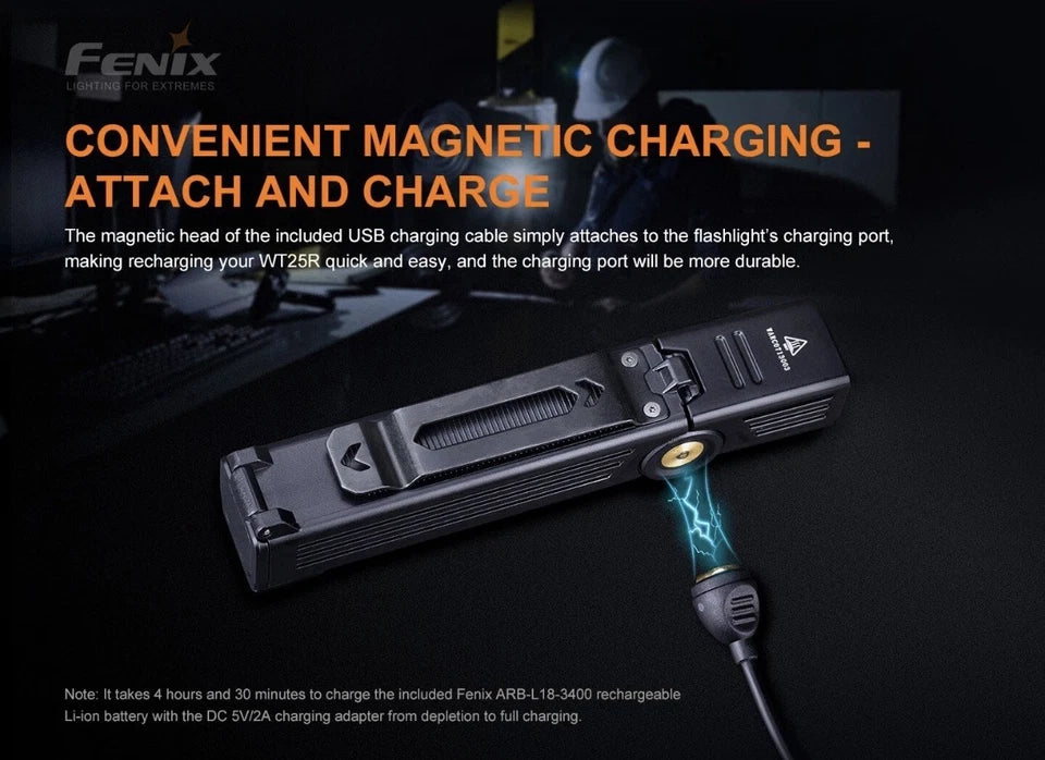 Fenix WT25R Rechargeable Pivoting Work Light