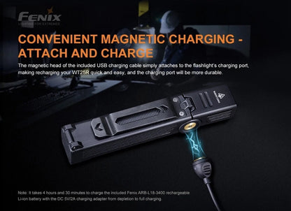 Fenix WT25R Rechargeable Pivoting Work Light